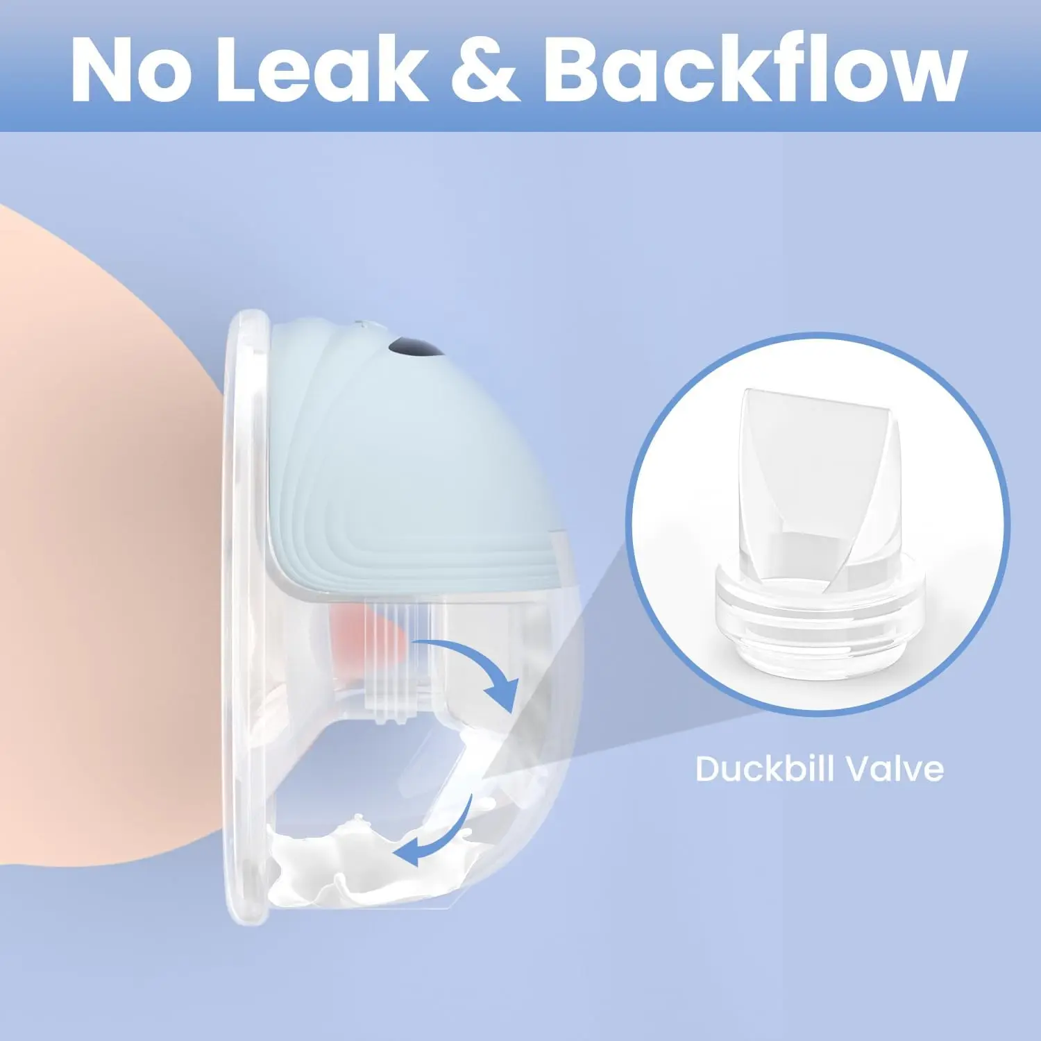 Reemplazo de accesorios para extractor de leche portátil con válvulas de pico de pato, apto para S32/S21/S18, 2 piezas