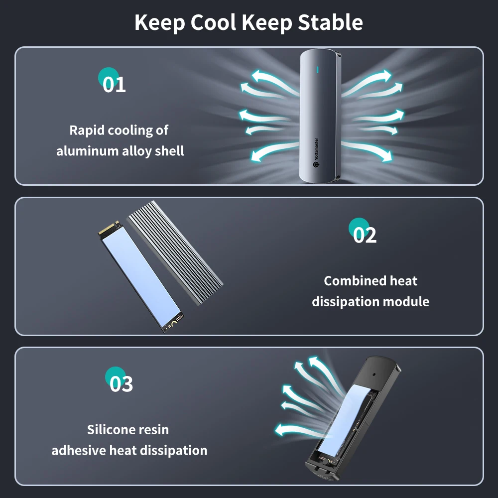Корпус для жесткого диска Yottamaster M2 SSD, корпус для жесткого диска с двумя протоколами, 10 Гбит/с, NVME PCIE и 5 Гбит/с, SATA AHCI, корпус для внешнего твердотельного накопителя