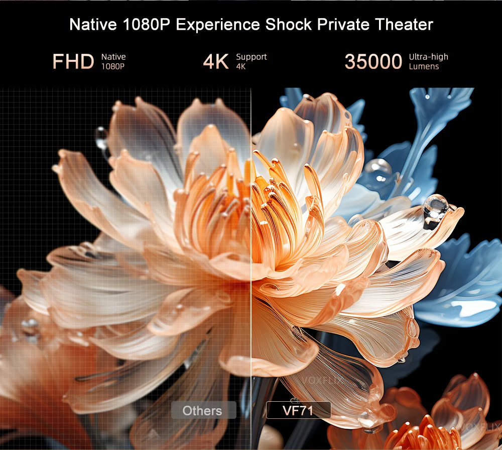VOXFLIX VF71 Full HD 1080P 35000 Lumens Auto focus Auto keystone Projector 4K Android 12 WiFi6 Home Theater Smart Beam