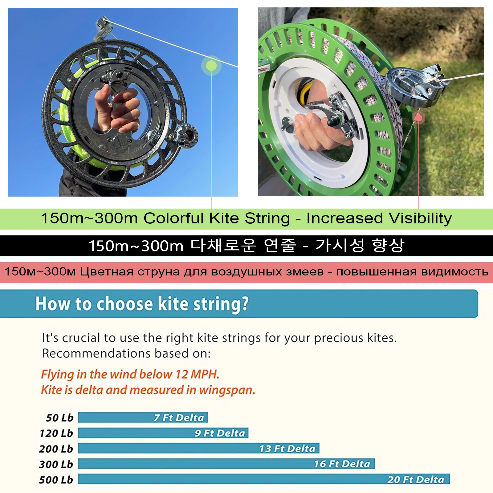 9KM High Strength Kite String 1.0mm~3.0mm Dacron Line 150m~300m for Control 1m~8m Large Kite Flying Backpack Cord Low Stretch