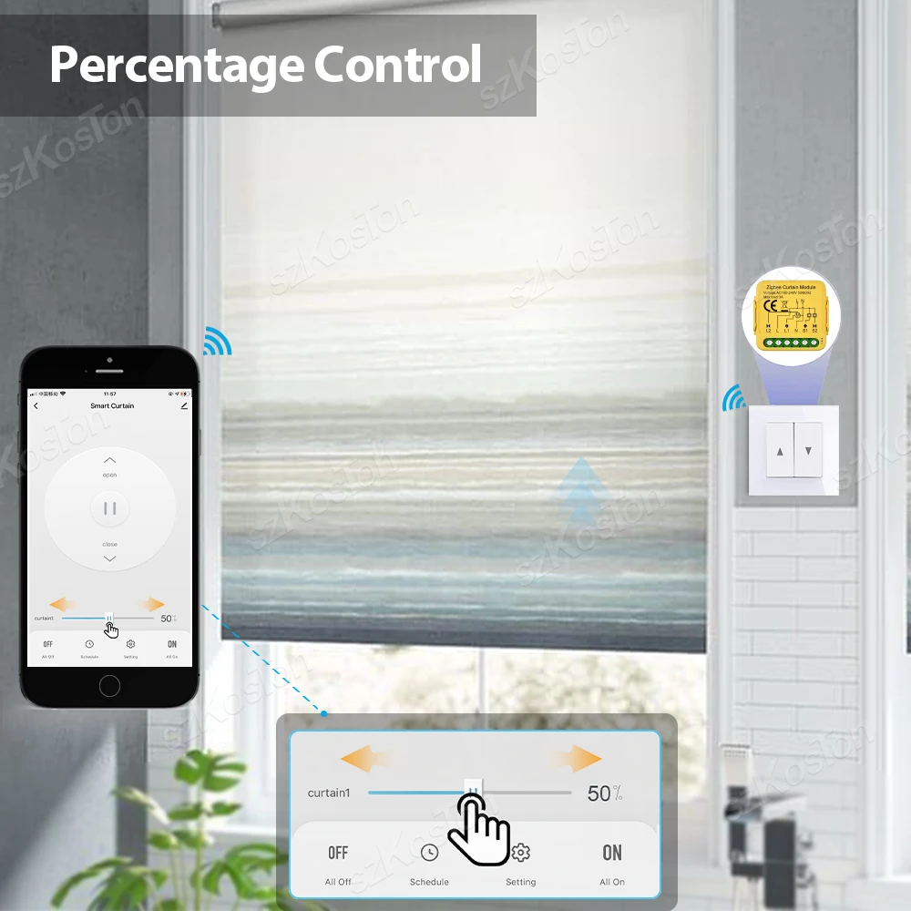 Tuya WiFi Zigbee3.0 módulo de interruptor de cortina inteligente interruptor de controlador de Motor de persiana enrollable aplicación Smart Life funciona con Alexa Google