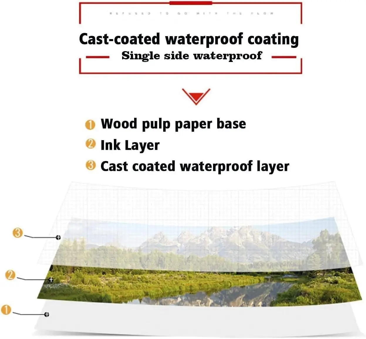 A3/A4/A5 Photo Paper 20Sheets, Waterproof Glossy for Photo Paper,230gsm Card Paper Inkjet Photo Paper