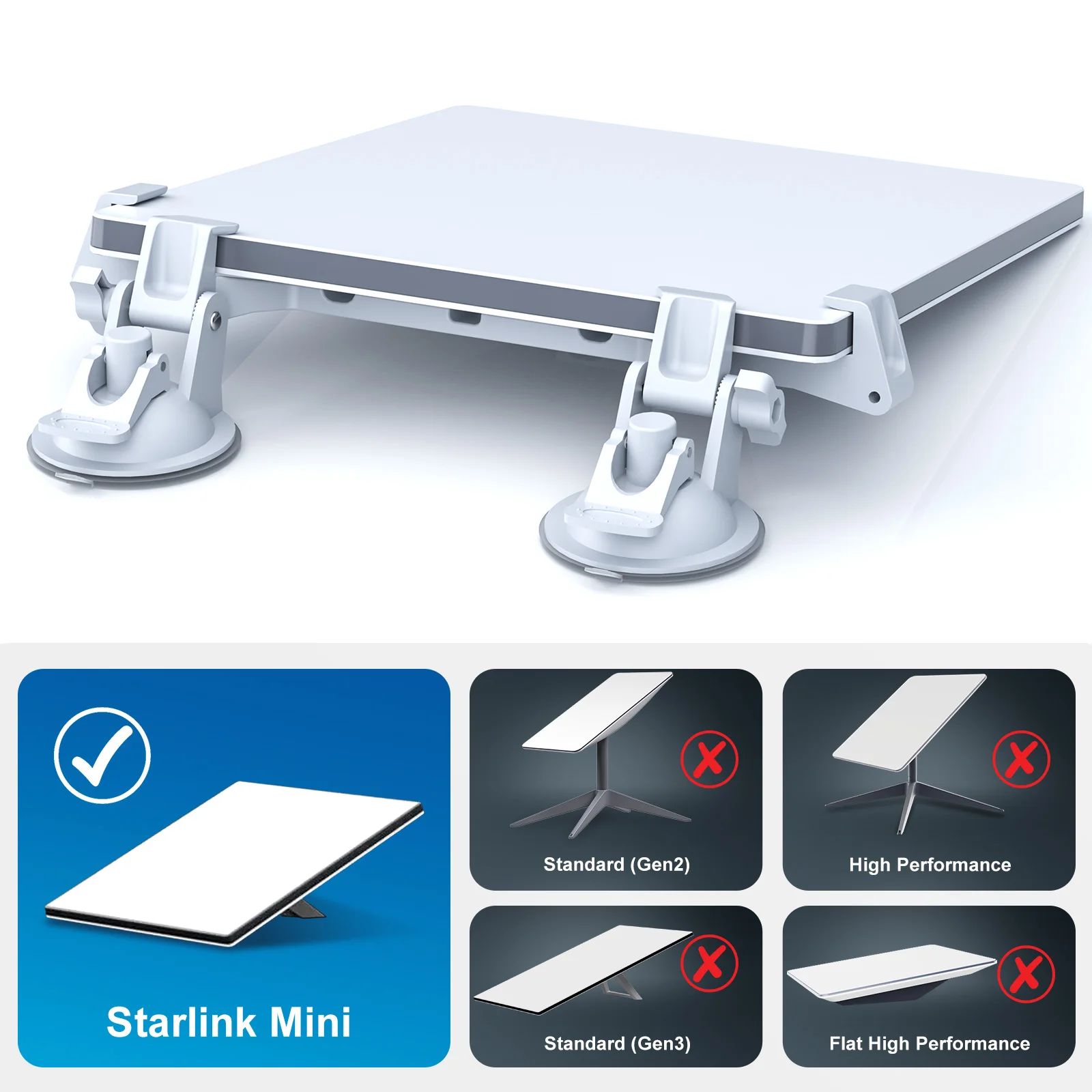 สําหรับ Starlink Mini Mount ดูดถ้วยสําหรับซันรูฟรถยนต์ Starlink Mini จาน moonroof วงเล็บยึดสําหรับรถยนต์ RVs เรือหลังคาแก้ว