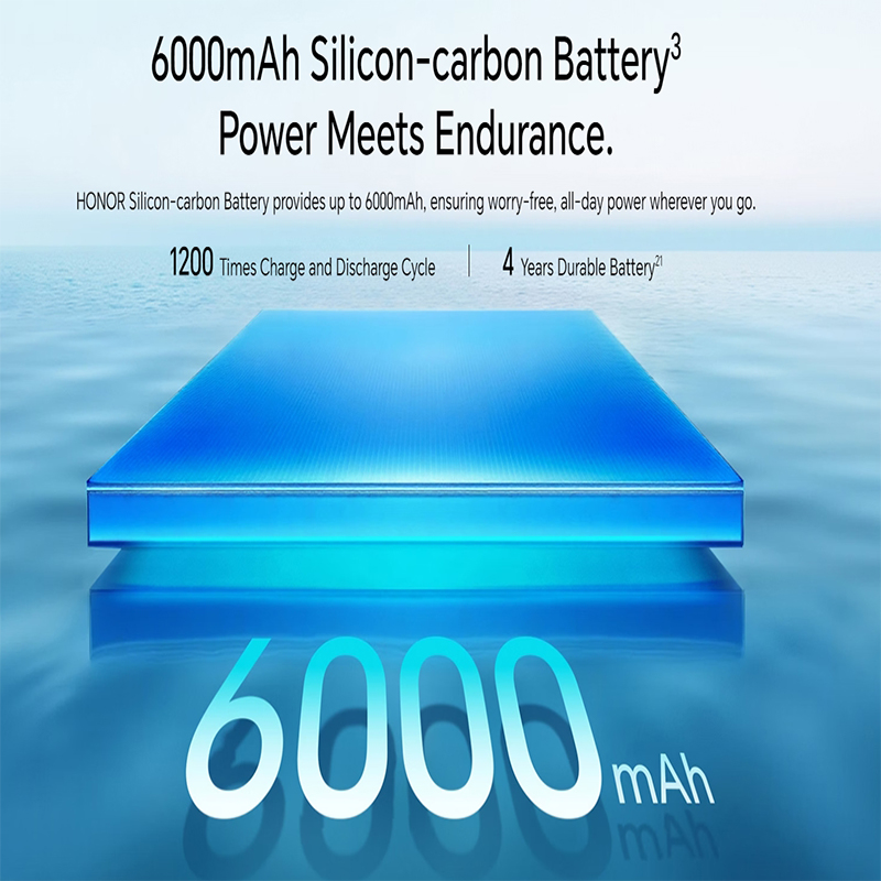 Versión Global Honor 400 Pro DNP-NX9 Snapdragon 8 Gen 3 6,7 "2800*1280 AMOLED 200MP 6000mAh 100W con cable y 50W NFC inalámbrico