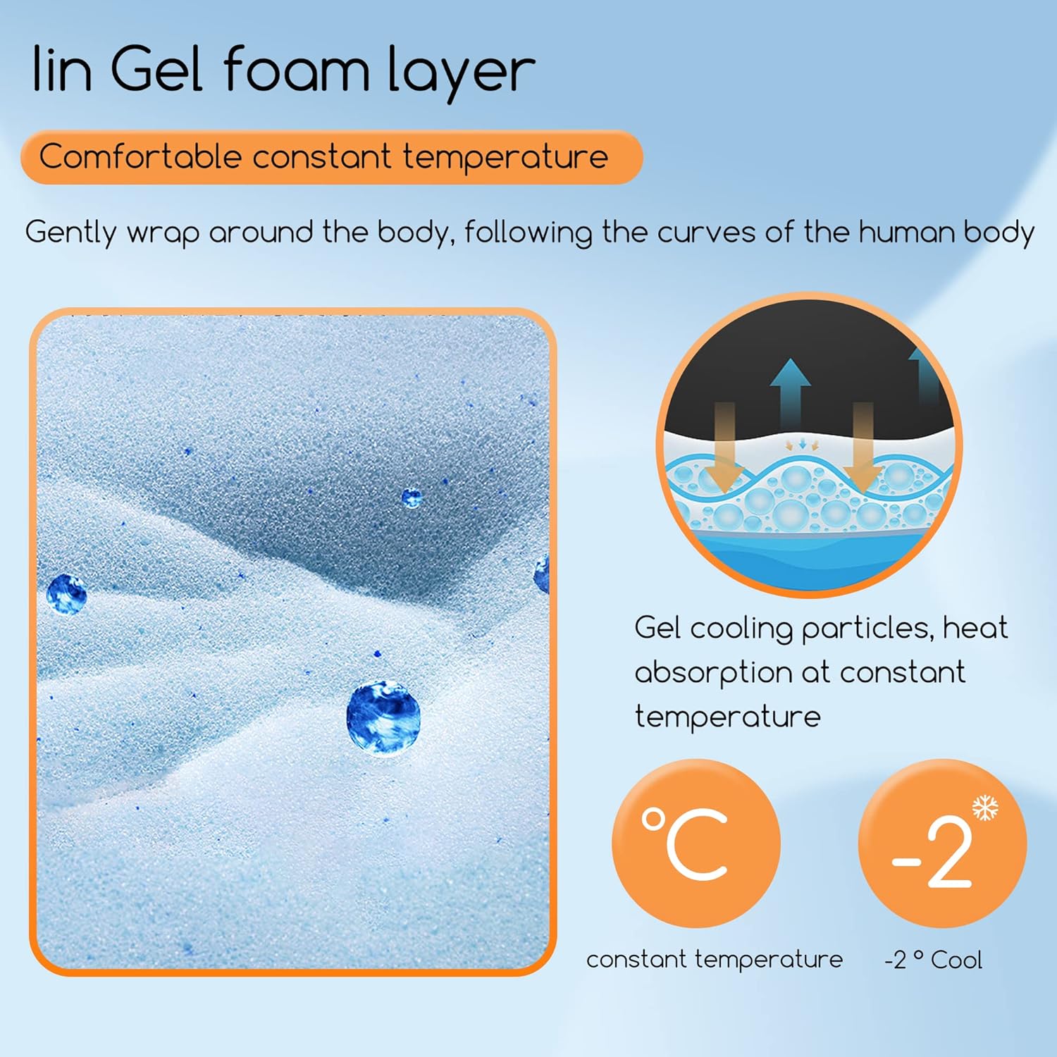 5 Inch Gel Memory Foam Mattress/Twin Mattress/Cooling Gel Infusion/CertiPUR-US Certified/Comfy Support,White