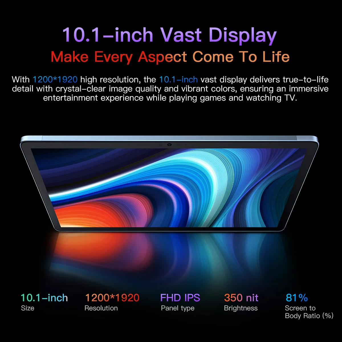 【 Weltpremiere 】 Blackview l Pad 13 Tablet 8GB 256GB 10.1 "fhd Display mah Android 12 Widevine l1 Unisoc T616 Tablet PC