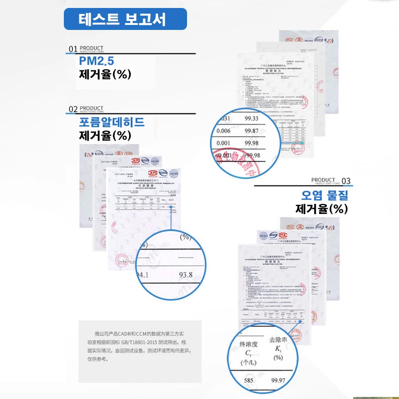 샤오미 미 미지아 공기 청정기 필터 교체, 샤오미 4 프로