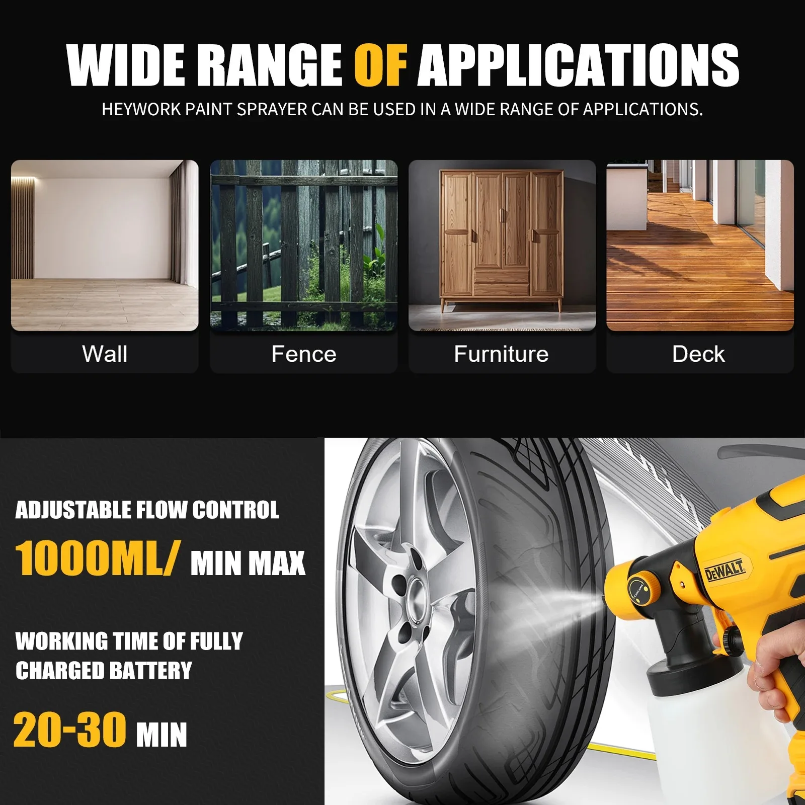 800ML 휴대용 무선 페인트 분무기, 고출력 자동차 및 가구 스프레이 건, DEWALT 배터리와 호환 가능