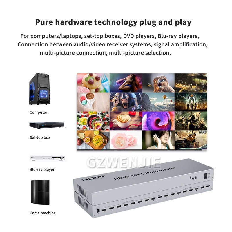 1080P HDMI interruptor multivisor 16x1 HDMI 8 canales vídeo interruptor continuo multivisor 16 en 1 salida divisor de pantalla 16 modos de visualización