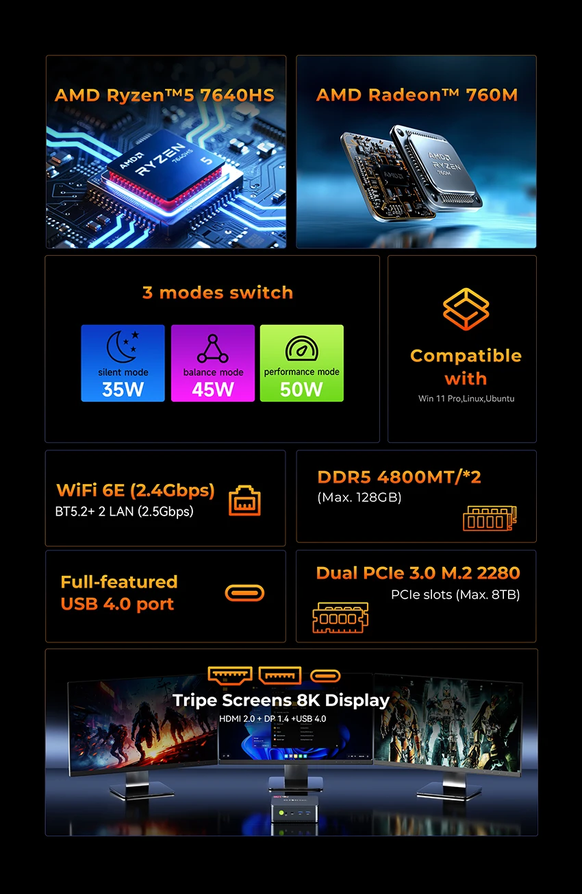 GMKtec M6 Ultra Nucbox Mini PC AMD R5 7640HS 6-rdzeniowy 12-wątkowy DDR5 4800Mhz Pcie 3.0 SSD WIFI 6 BT5.2 Win11 Pro Komputer stacjonarny do gier