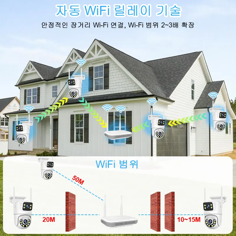 스마트 cctv무선wifi 한국형, 6MP IP 카메라, 듀얼 렌즈 보안 오디오, 8CH NVR 비디오 감시 세트, ICse