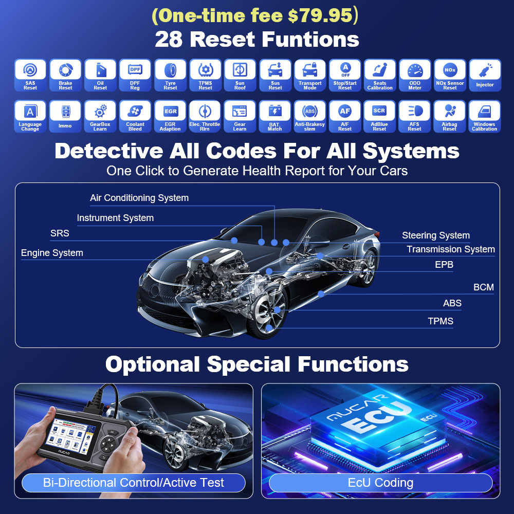 MUCAR CDE900 Pro Obd2 Scanner 2 + 32G Automatic Car Diagnostic Tool Code Scanner Ferramenta OBD automotiva 28 Resets Sistemas completos