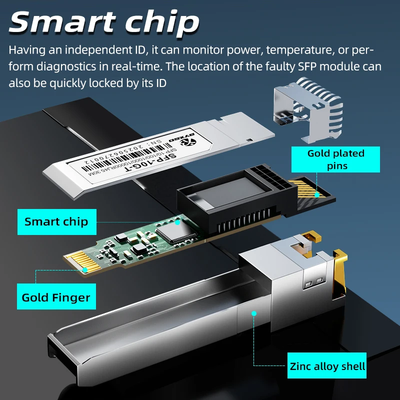 Modulo RJ45 SFP Velocità adattabile Plug and play 10GBASE-T SFP+ Per Cisco/Ubiquiti/Dell, SFP in rame 1G/10G per Switch/Router/Server