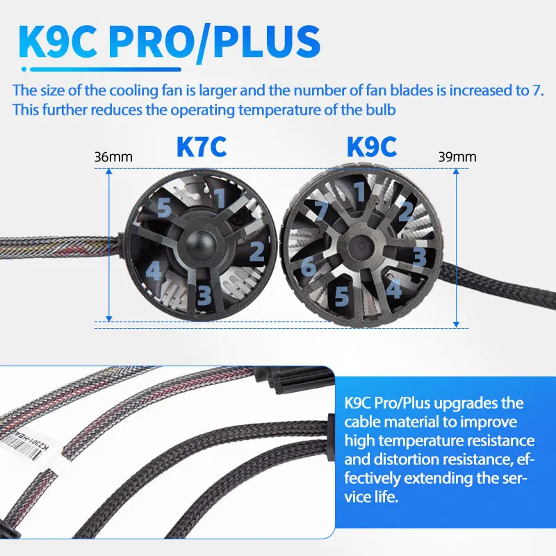 DAWN KNIGHT K9C H11 H7 H4 Zeer krachtige LED-autolamp vooraan 6000K 4300K Efficiënt koelsysteem H1 HB3 HB4 Verlichting 12V 2 stuks