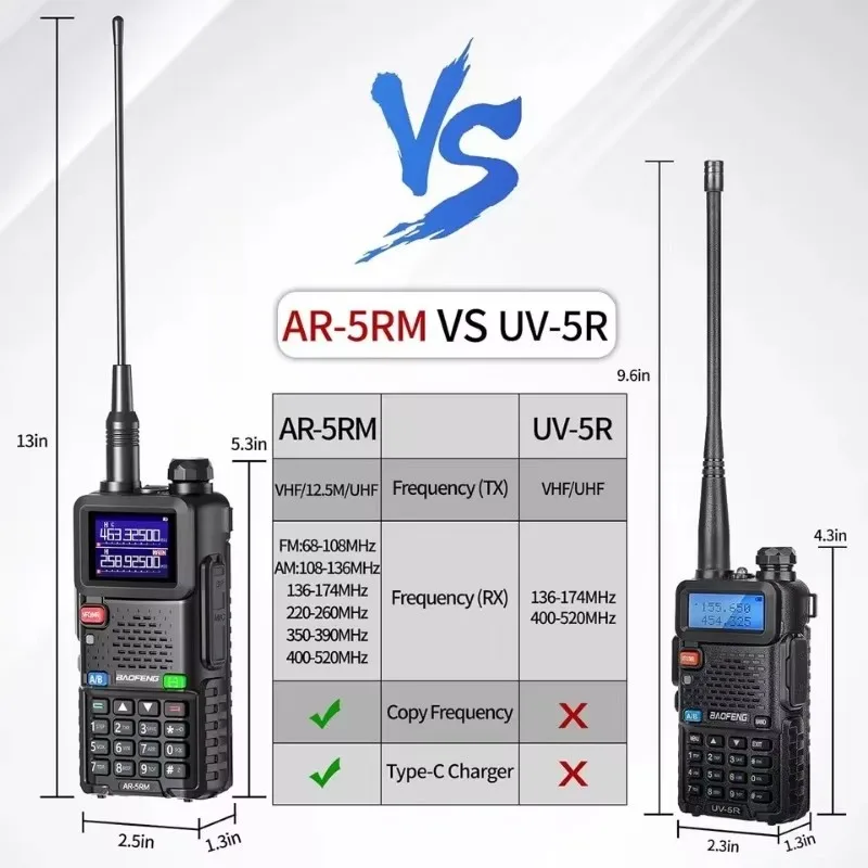Baofeng AR-5RM Walkie Talkie a banda aerea ad alta potenza da 10 W AM FM UV-5RH NOAA Radioamatore a lungo raggio con frequenza a 6 bande
