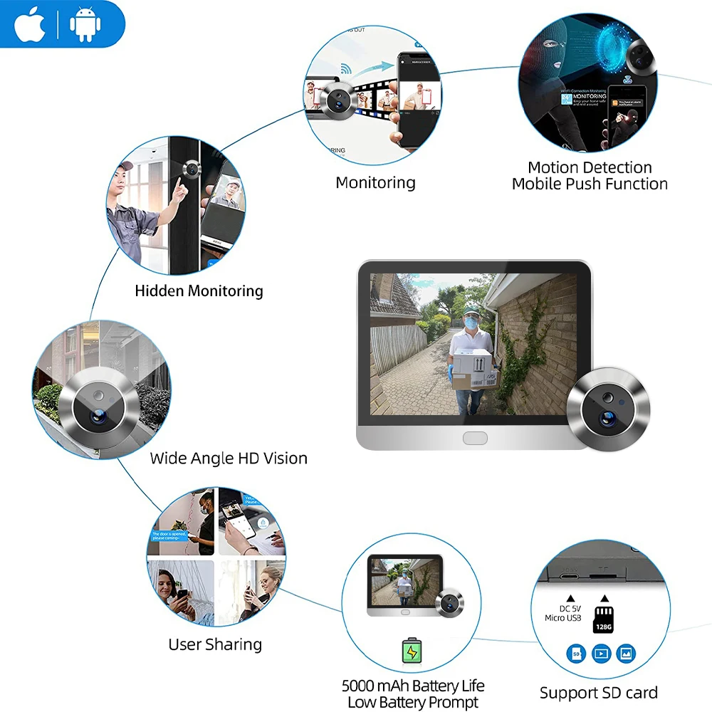 Tuya Smart 3MP  WiFi Peephole Video Door Camera Security one-way Audio Night Vision 4.3' HD Video Door Camera