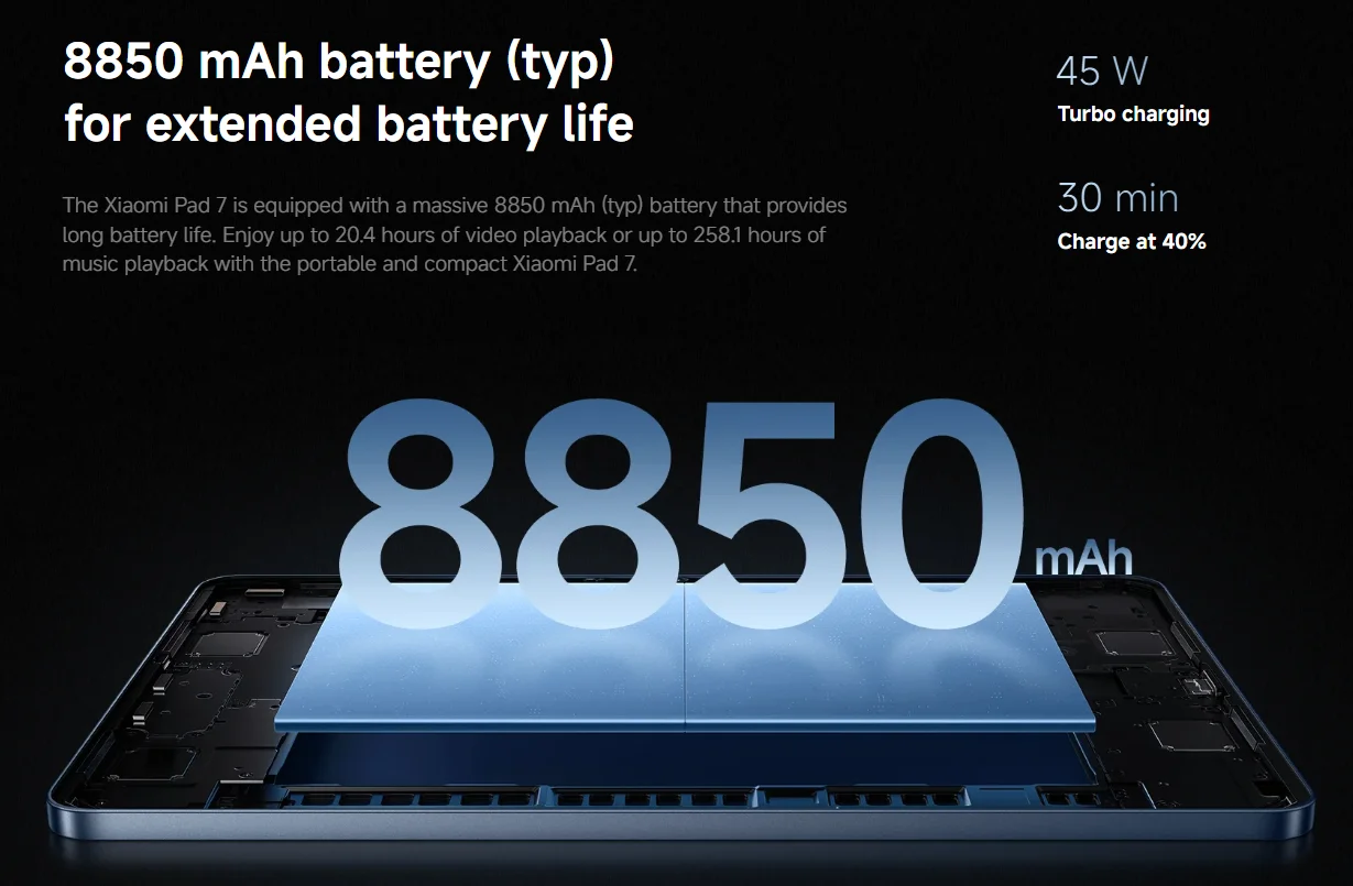 Xiaomi Pad 7 Global Version Mi Tablet Snapdragon 7+ Gen 3 11,2" 3,2K 144Hz Display Adreno GPU 45W Turbocharge 8850mAh