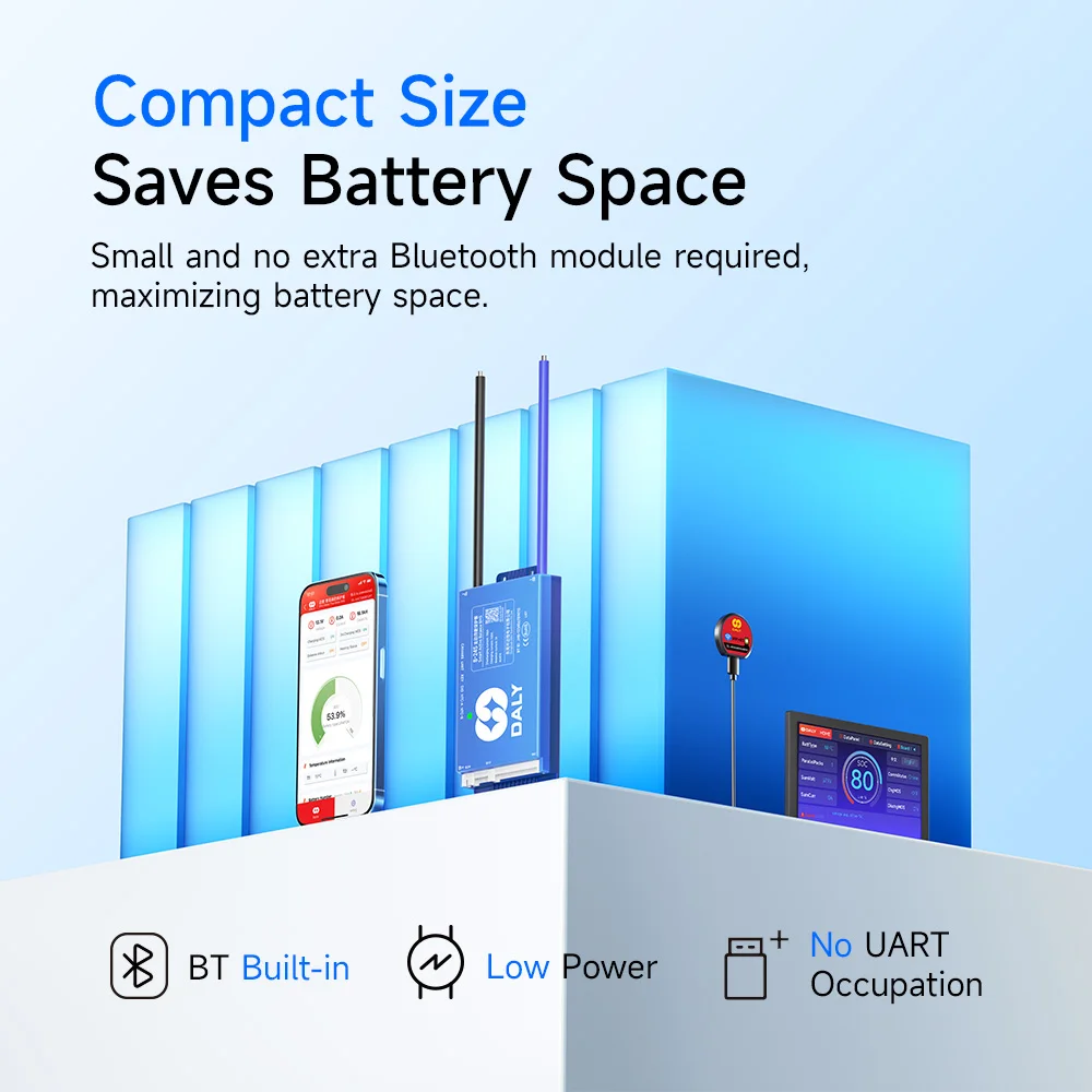 Daly Smart BMS with BT WiFi 4S 12V 8S 24V 16S 48V 40A 100A 150A 200A Active Balance Overcharge/Discharge Protection for Sola/EV
