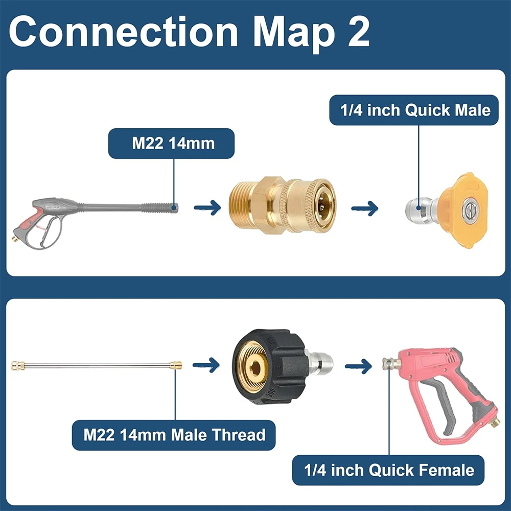เครื่องซักผ้าความดัน Quick Connect FITTING M22 14 มม.ถึง 1/4 นิ้วเครื่องซักผ้าความดันท่อปืนอะแดปเตอร์ทองเหลืองเครื่องซักผ้า QUICK RELEASE CONNECTOR