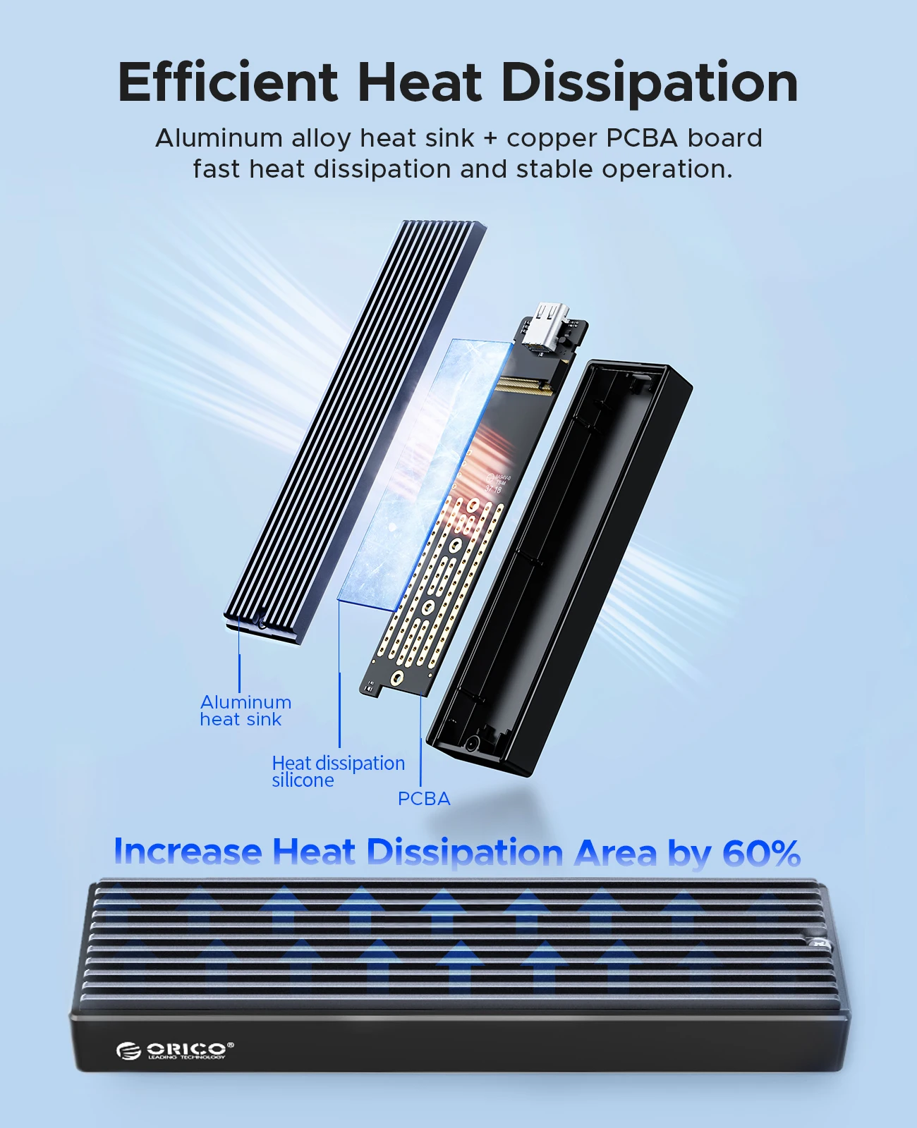 ORICO M2 SSD Case NVMe USB Type C Gen2 10 Гбит/с PCIe SSD Case M2 SATA NGFF 5 Гбит/с M.2 NVME Enclosure Disk Box M.2 SSD Case