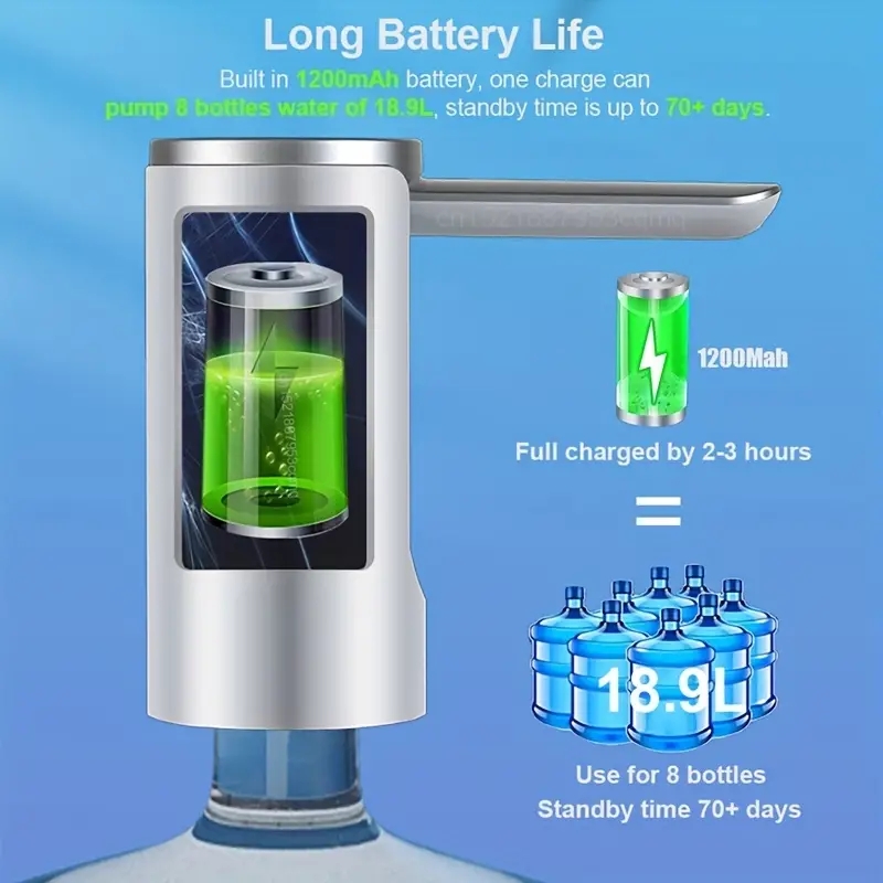 Bomba El Sundae Para Botella De Agua, Dispensador Autom (21) De Agua, Plegable, De Escritorio, H3, wiederaufladbar, 19-Liter