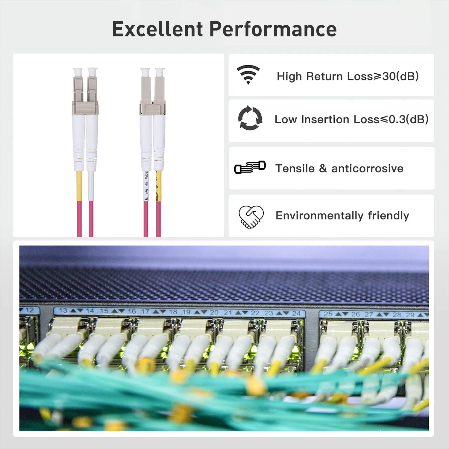 Natalink OM4 LC-LC UPC Duplex Fiber Patch Cable LSZH Jacket 10G/40G/100G for Cisco/Juniper SFP+/QSFP+ Transceiver modules
