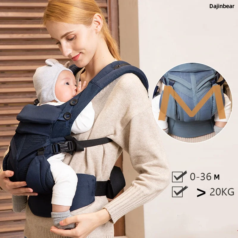 Egobaby-Sac à dos ergonomique respirant en coton Omni Baby Electrolux, support initié, ceinture à la taille, bretelles, 360