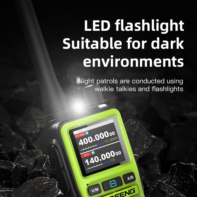 Baofeng UV-5RupgradeMini 5W Walkie Talkie (2 Pack) | Bluetooth APP, NOAA Weather, 999 Ch | USB-C Charging for Outdoor/Hunting