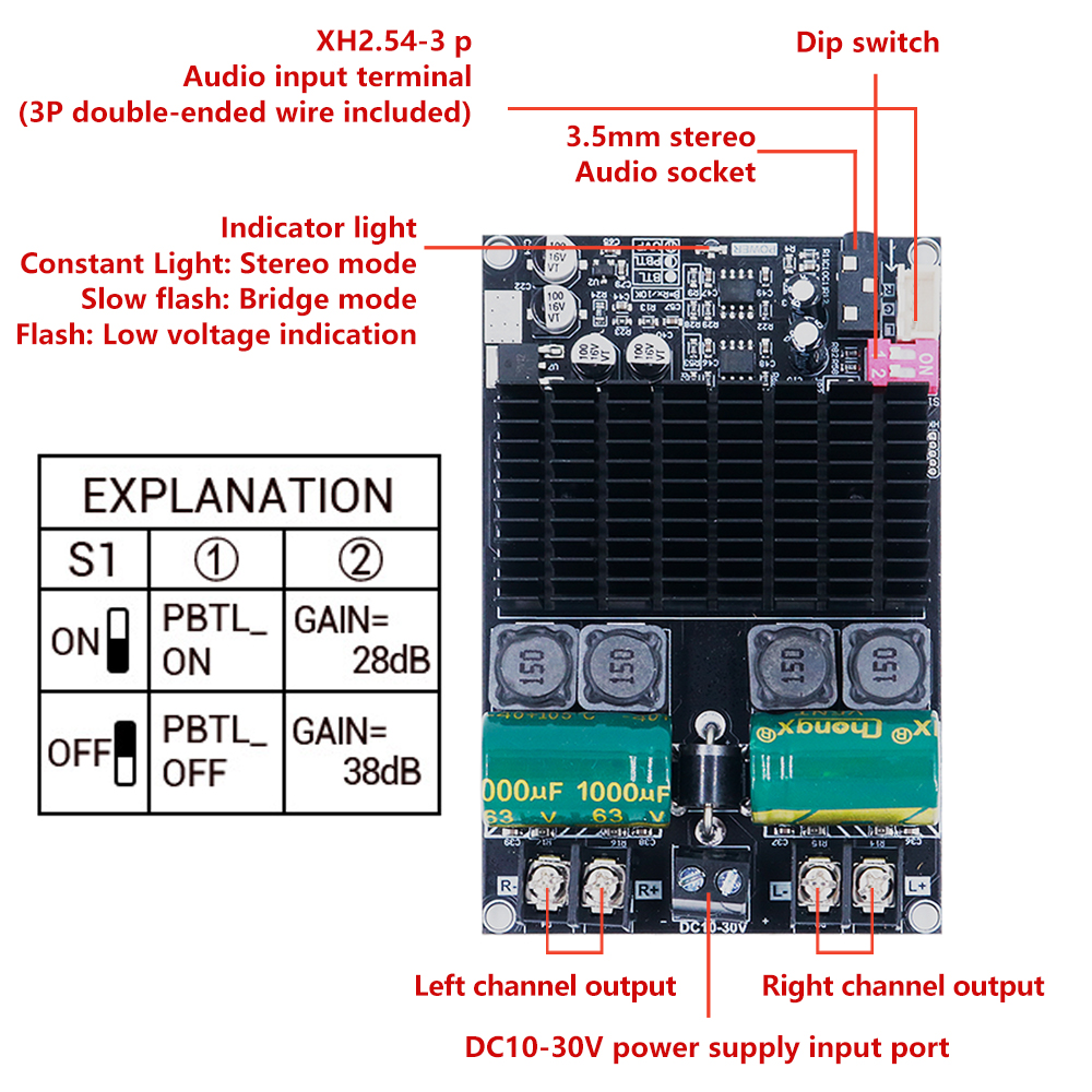 TPA3221 ZK-2001 200 W Mono/100 W + 100 W Zweikanal-Digital-Leistungsverstärkerplatine MCU Anti-Pop-einstellbare Verstärkung 10-30 V