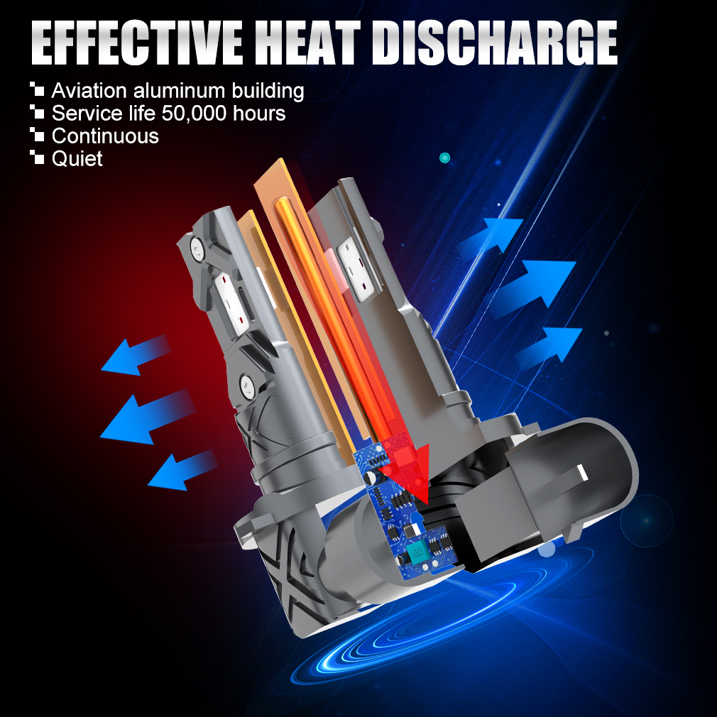 9005 лм H11 фонарь с Canbus H8 H9 H16JP 9006 HB3 6000 HB4