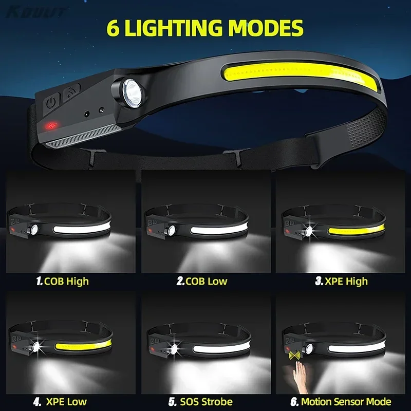Lámpara de cabeza con Sensor, linterna de cabeza LED, linterna de cabeza recargable, batería integrada, 5 modos de iluminación, linterna para pesca y Camping