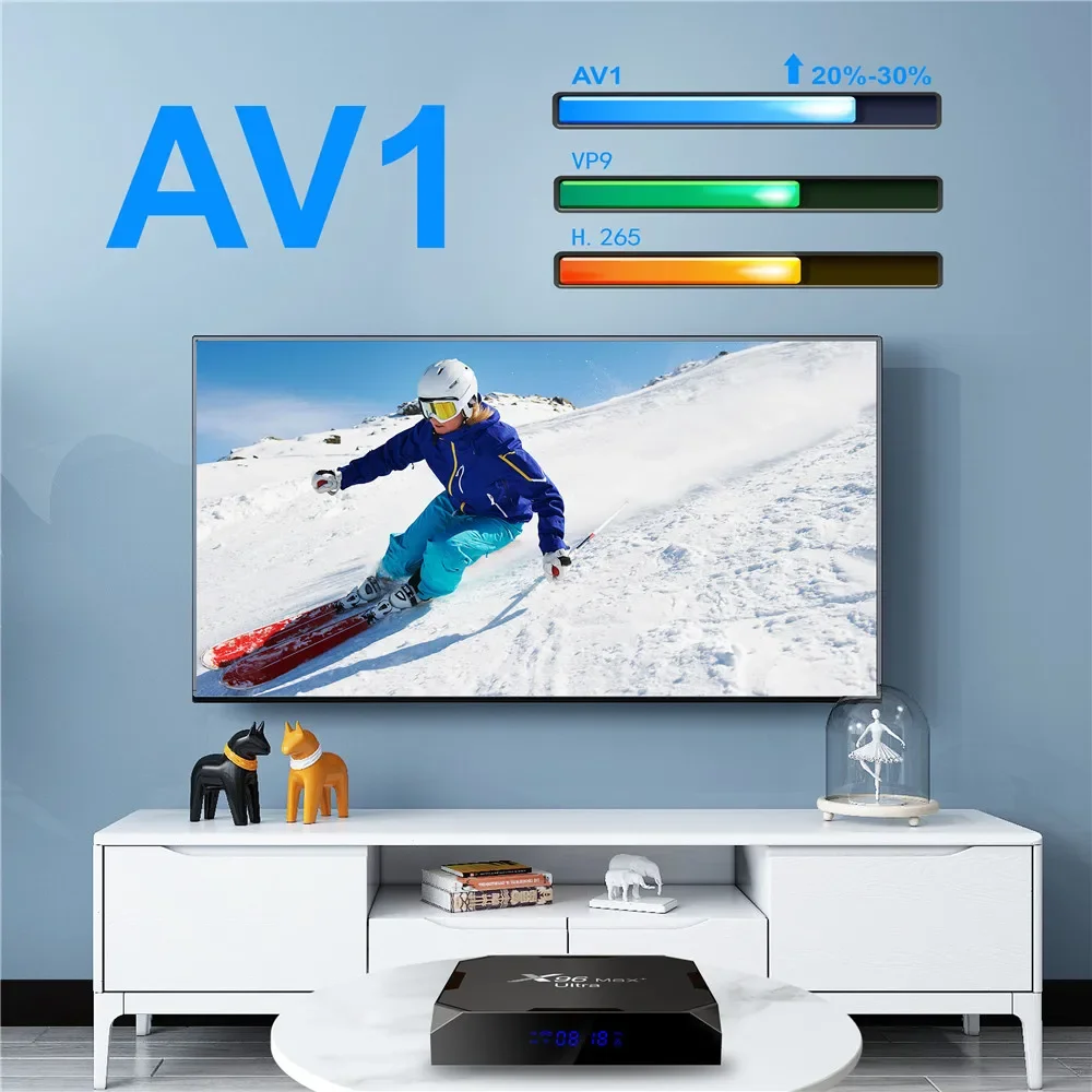 X96 MAX Plus Ultra 8K TV Box Android 11 Amlogic S905X4 Quad Core 4GB 64GB AV1 reproductor multimedia Dual Wifi BT HDR 10 decodificador rápido