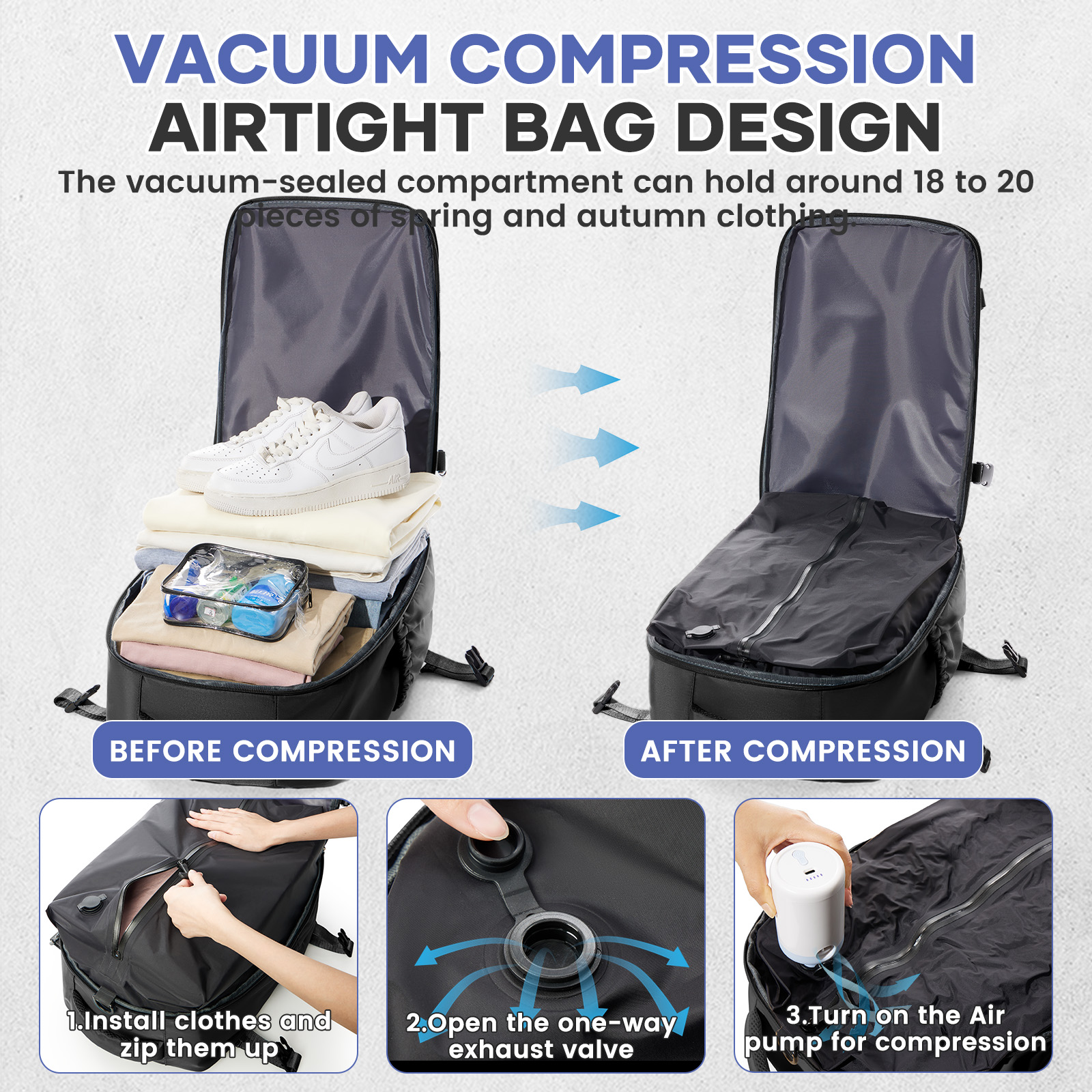 Ryanair-Sac à dos de compression sous vide pour hommes, sac à dos pour ordinateur portable 15,6 pouces, sac de cabine, sac à dos de randonnée, sac à dos de voyage sous vide, 40x20x25