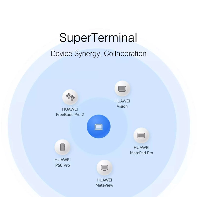 Huawei-タッチスクリーン付きMatebook 13s,intel isxeグラフィックス,wifi6,16GB, 512GB, 13.4インチ,2.5k,90hz,i5-12500H, i7-12700H, 2023,