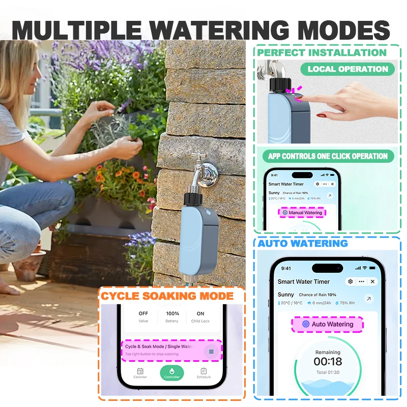 Smart WIFI Timer per irrigazione da giardino Tuya Irrigatore automatico Sistema di irrigazione a goccia remoto Valvola di controllo dell'acqua esterna Goole Hom