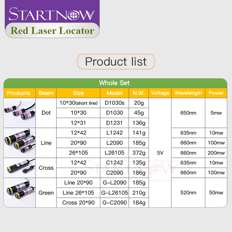 Startnow PMX65/85/105A Dòng Plasma Vòi Phun 220941 Đồng Đỏ Xoáy Vòng Điện Cực 220842 Không Cắt Plasma Vòi Phun đầu Lá Chắn
