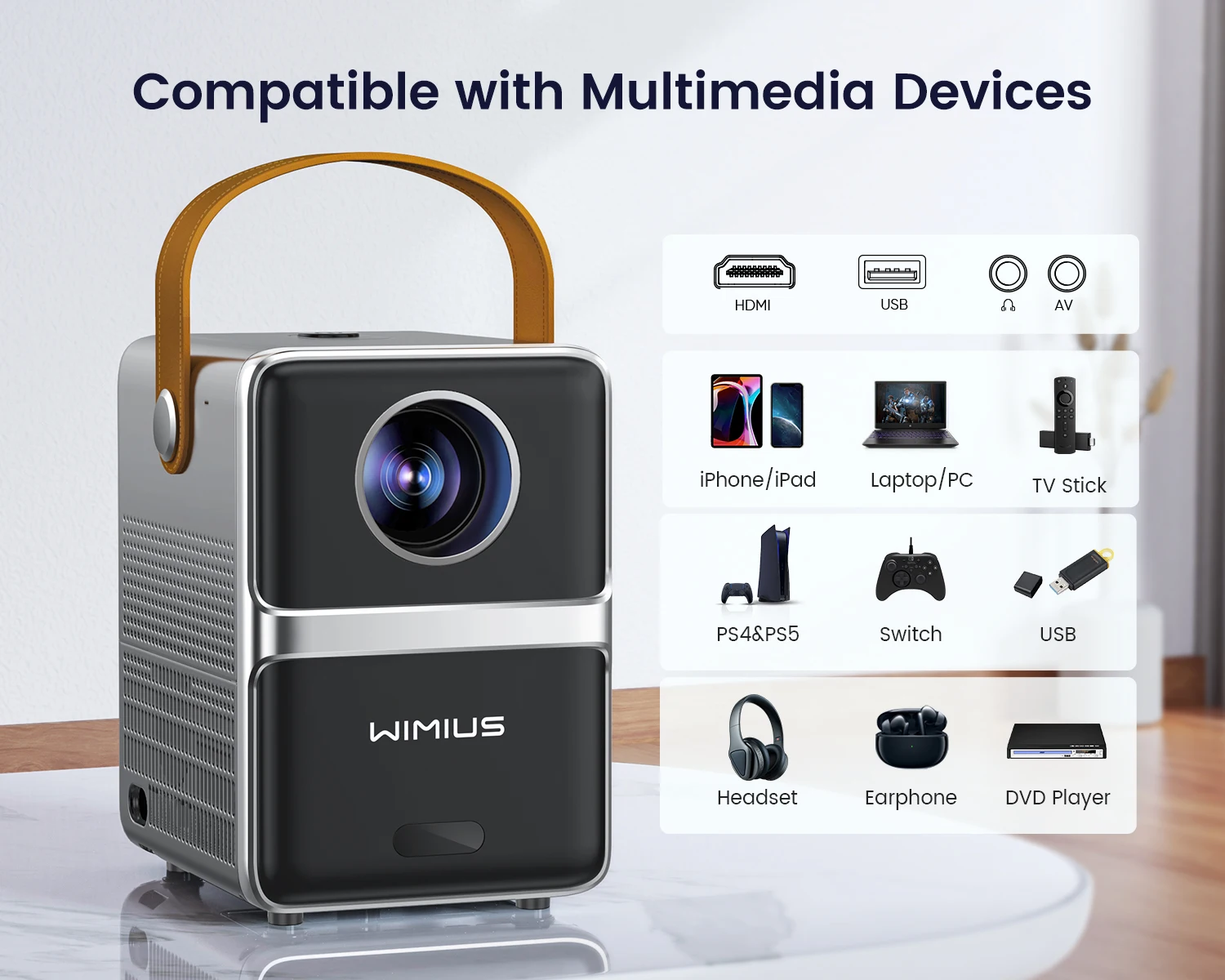 Wimius Portable 1080P Projector 18000L 5G WiFi Bluetooth Theater Projector Support Full HD 1080P Display Home Cinema Projector