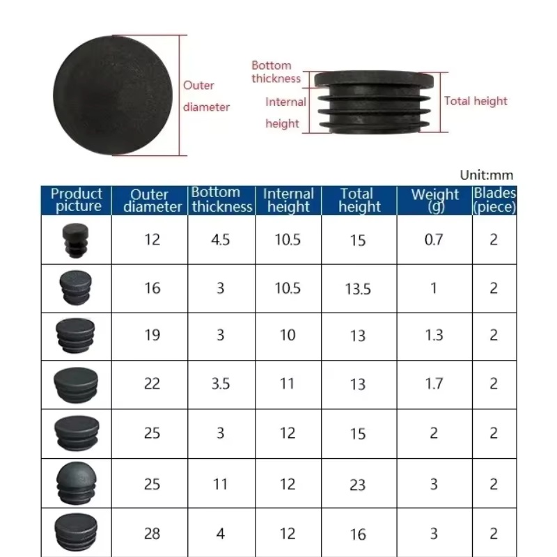 Plastic Black Round Pipe Plug 12~100mm PE Plastic Chair Table Feet Cap Blanking End Cap Tube Pipe Insert Plug Decorative Dust