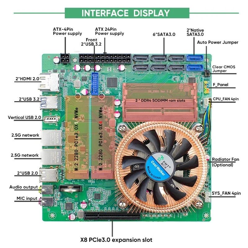 AMD Ryzen 7 5825U Scheda madre firewall NAS a 8 alloggiamenti 2 * M.2 NVMe 8 * SATA3.0 2 * 2.5G LAN 2 * DDR4 1 * 8XPCIE3.0 Scheda madre ITX da gioco