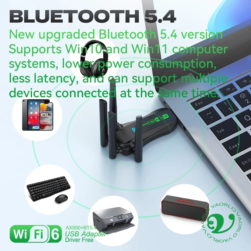 WIFI6 AX900 USB WiFi Bluetooth 5.4 Wireless Adapter Dual Band 2.4G+5GHz 4 Antennas 900Mbps Network Card Receiver For WIN 10/11