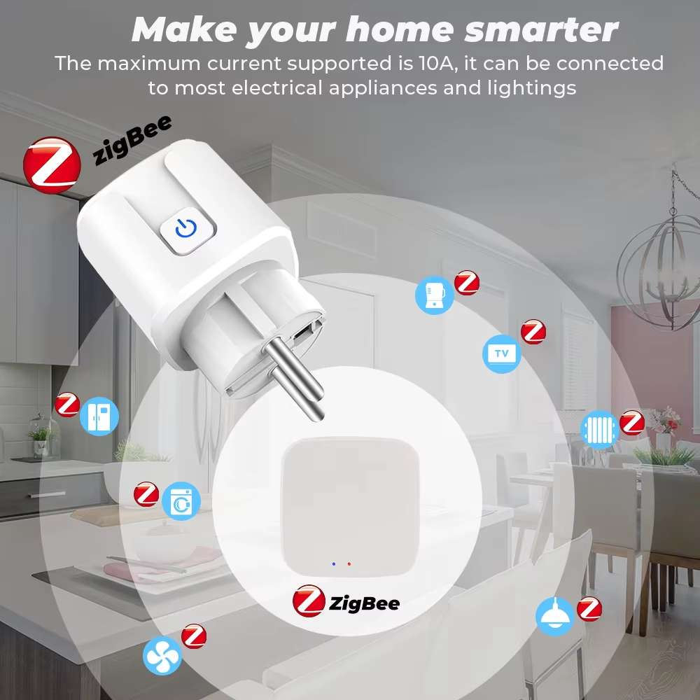 Tuya EU Plug Zigbee or WIFI 16/20A, Smart Socket With Power Monitor Timing, Voice Control Work with Alexa Google Home Alice