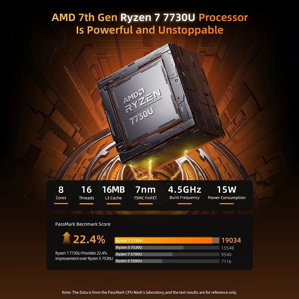 BMAX 15,6" X17 Pro 32 GB RAM 1 TB SSD AMD Ryzen 7 7730U CPU Windows 11 Notebook 1920*1080 Bluetooth Wifi Typ-C HDMI PC Laptop