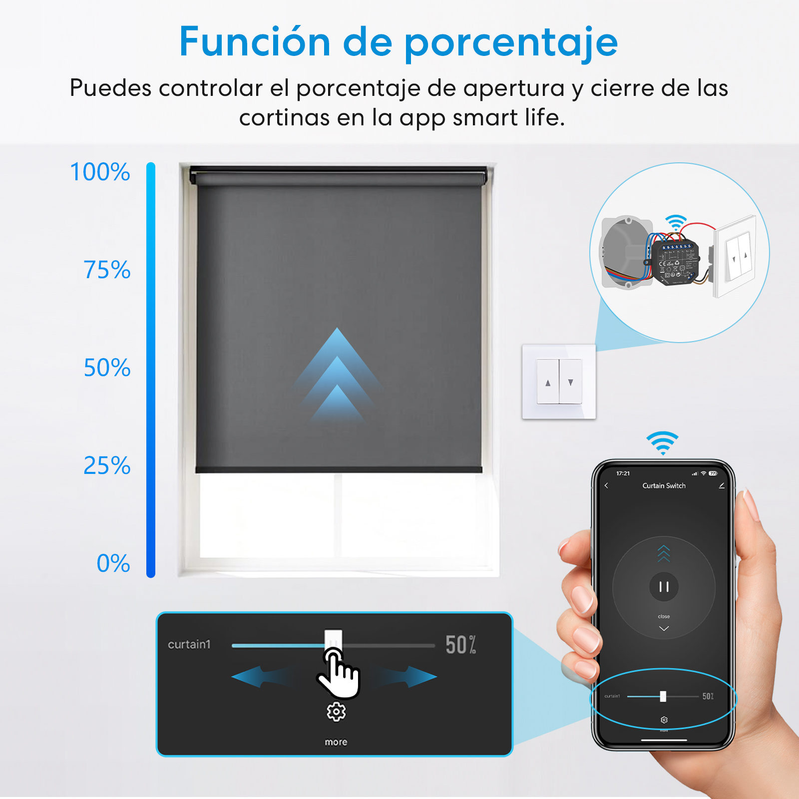 Tuya Smart Life-interruptor de cortina de 4. a generación, módulo de persiana enrollable, porcentaje, Control remoto por voz a través del asistente de Google Alexa