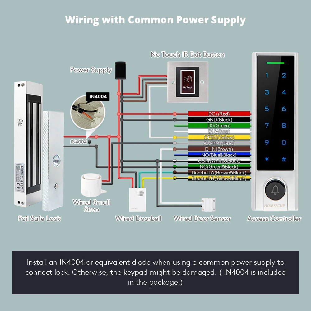 10 Buah Kunci RFID 125KHz + Aplikasi Tuya Kata Sandi WIFI Kontrol Akses Pintu IP66 Alarm Anti-rusak WG26 ~ 44 untuk Keamanan Rumah/Kantor