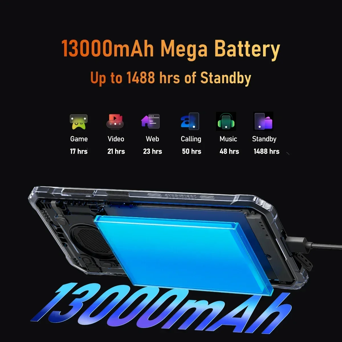 Blackview-Smartphone BV6200 Pro, téléphone portable robuste, Android 13, 6.56, Helio P35, 4 Go + 128 Go, 13000mAh, charge rapide 18W, NDavid