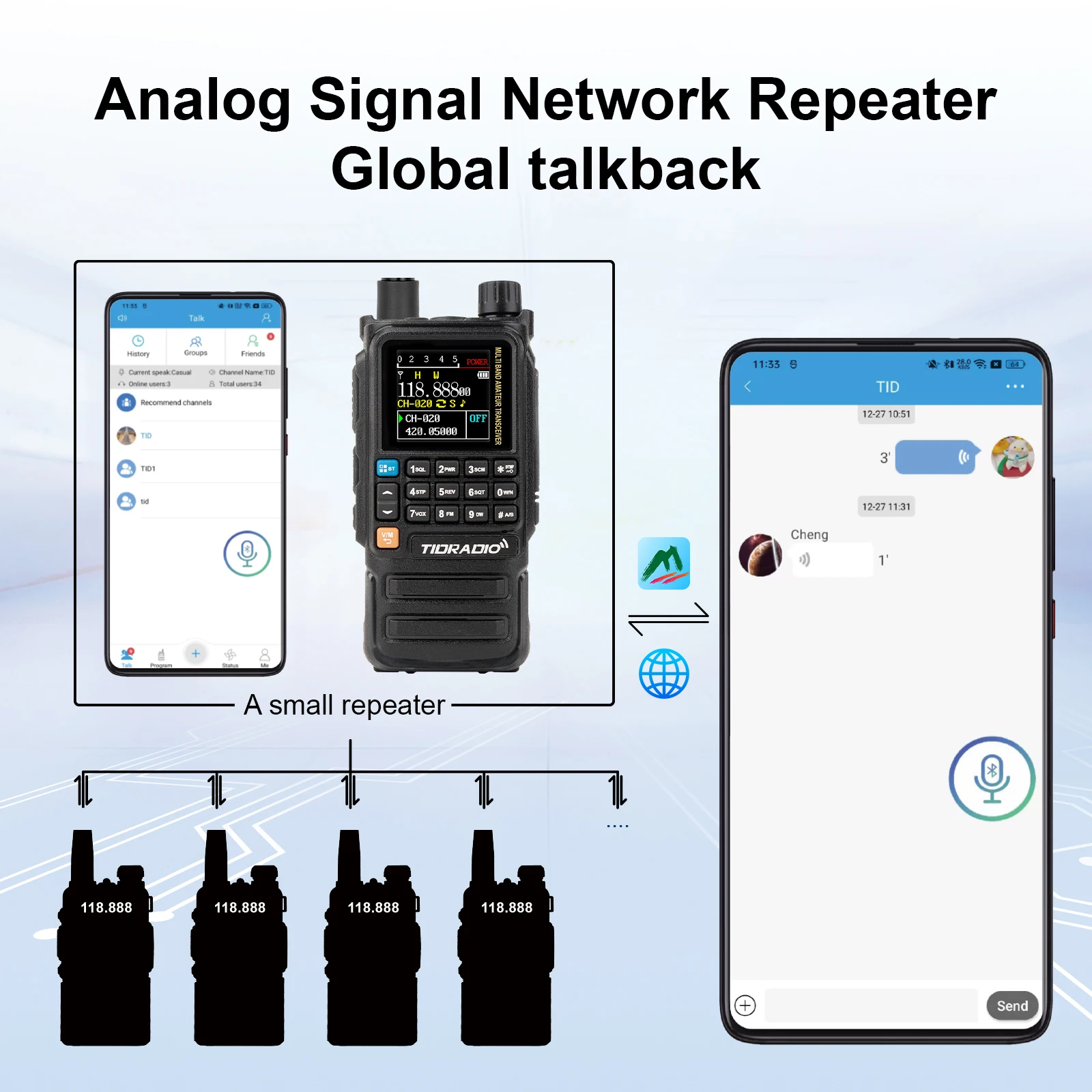 Repetidor Walkie Talkie Global TIDRADIO H3 Plus, funciones Bluetooth mejoradas, banda aérea, Radio de largo alcance, programación inalámbrica