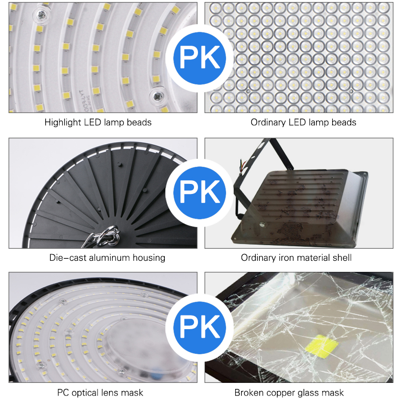 超高輝度 LED 100 ワット 150 ワット 200 ワット UFO ハイベイライト AC175-265V アルミケース 6500 K コールドライト照明ランプ