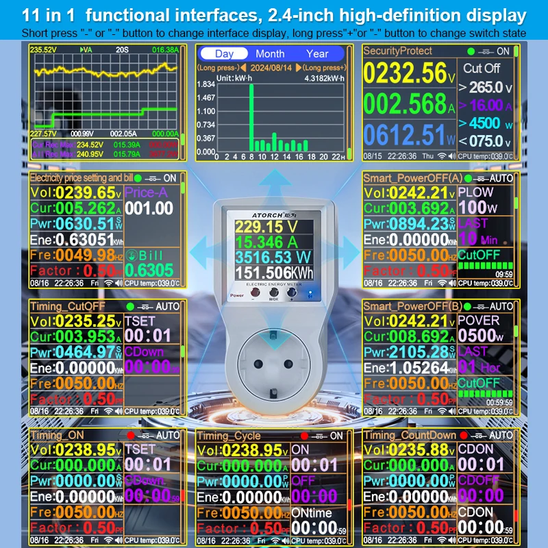AC85-265V 16A Tuya WiFi Smart EU Socket Voltmeter Ammeter Power Meter Curve Electricity Bill Energy Consumption Analyzer Monitor