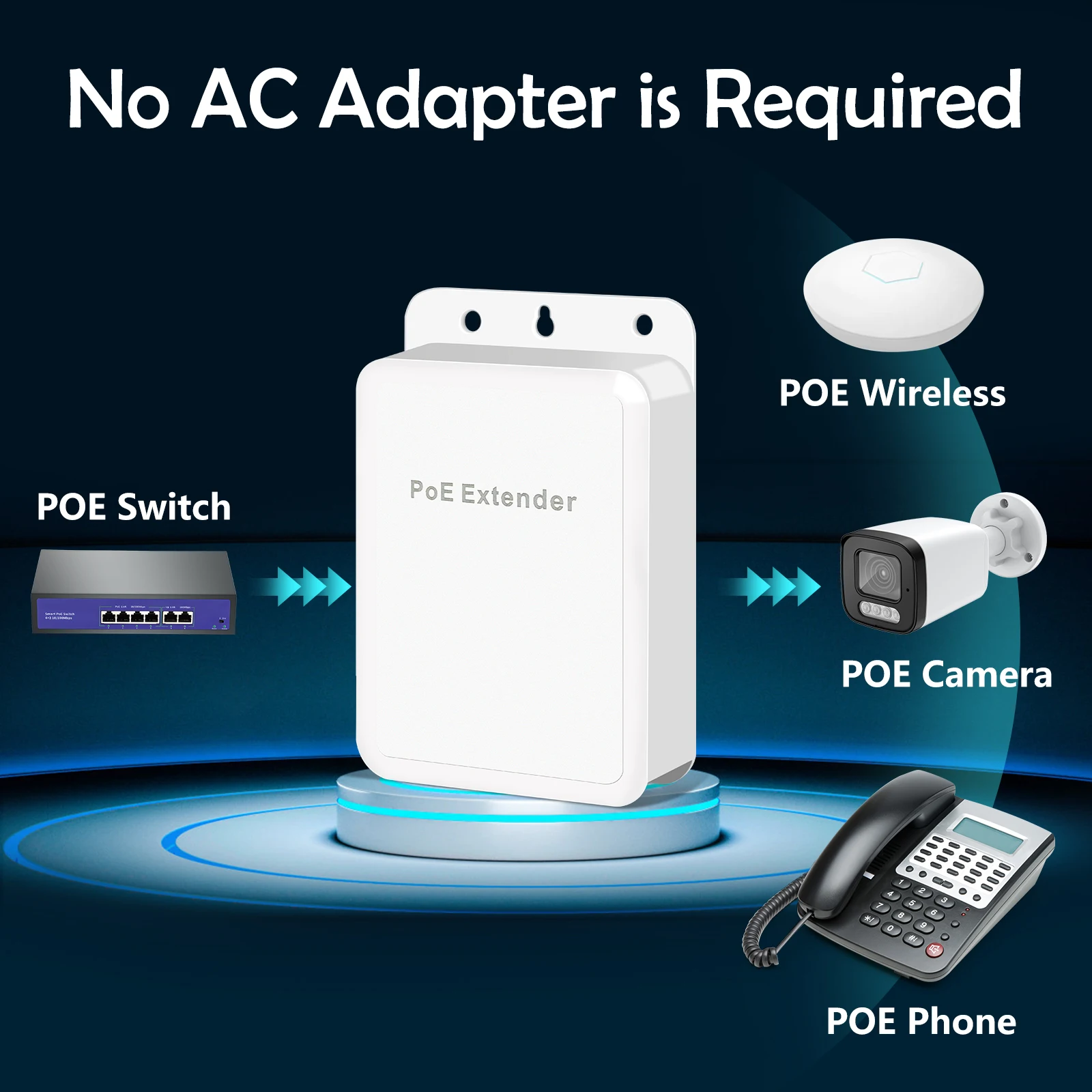 Gadinan-extensor Ethernet Gigabit PoE, repetidor de salida 1 en 3, 3 puertos impermeables para exteriores, con potencia de 1000Mbps y transmisión de datos