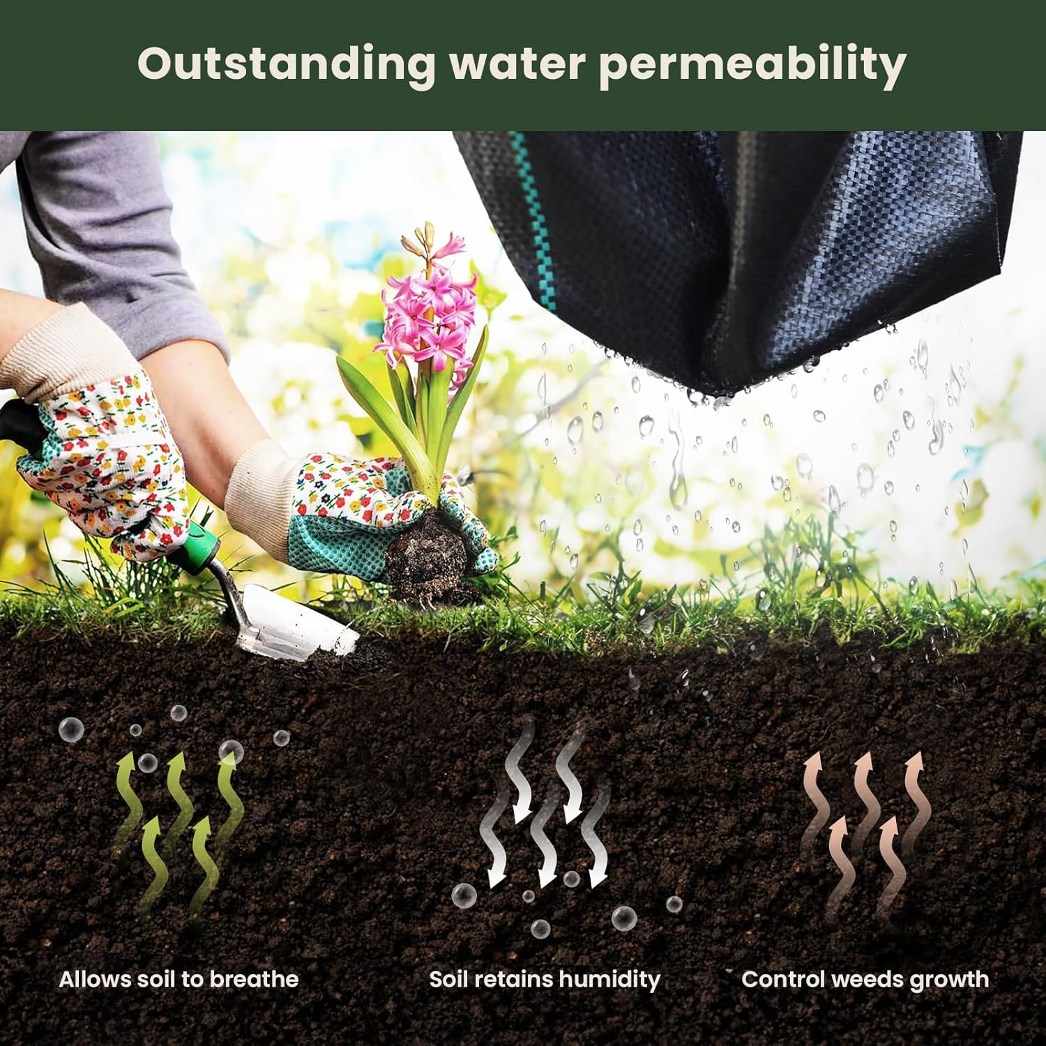 2 x 100 m Malla Antihierbas, Malla contra Malas Hierbas, 90 g/m2 Geotextil, Protección césped Artificial, Lona antimalezas